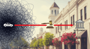 Uber Accident attorney Uber Accident attorney