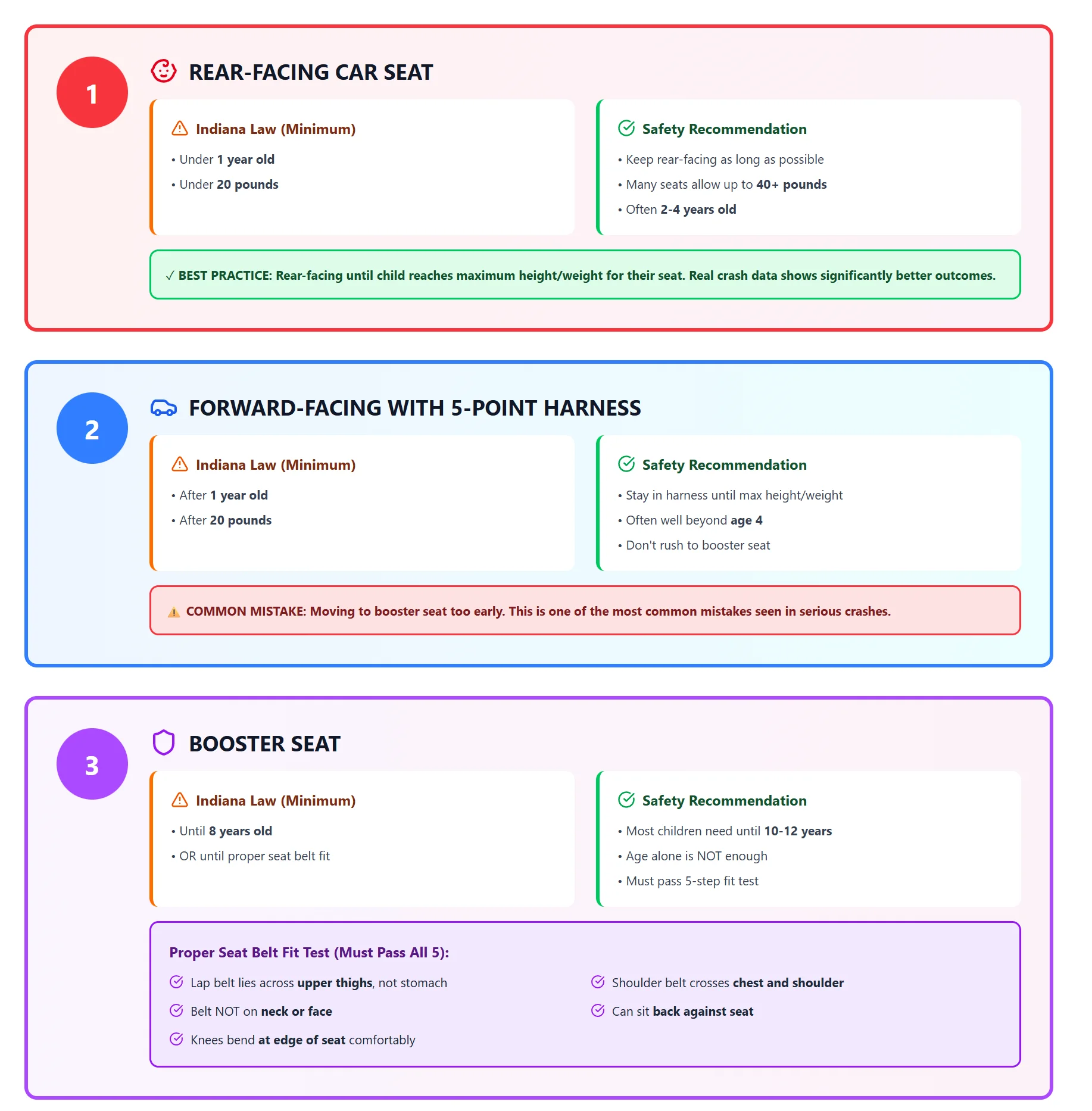 rear facing car seat img rear facing car seat img